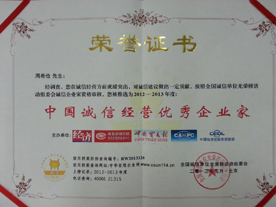 直銷專業網,周希儉,,,中脈