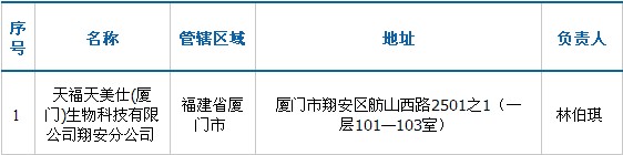 ̄ղWվ츣˹˾@37