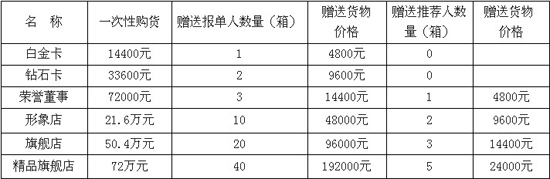 直銷專業網,
