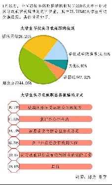 W(xu)(x)壺ӱͬW(xu)_NCc