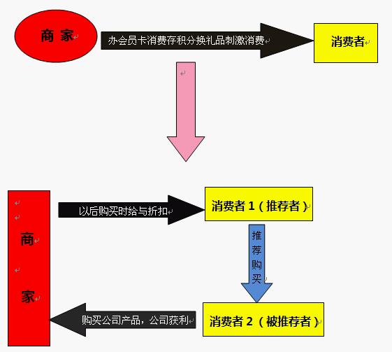 c´в鿴ԭʼDƬ