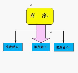 c´в鿴ԭʼDƬ
