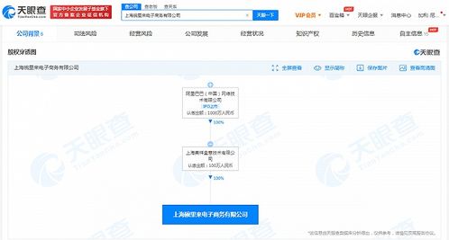 阿里全資子公司“斤斤有味碗里來(lái)”成立，布局食品經(jīng)營(yíng)與互聯(lián)網(wǎng)信息服務(wù)